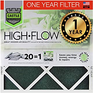 No Toil Castle, One-Year HVAC Furnace Filter, 14” x 30” x 1”