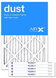 AIRx DUST 14x20x1 MERV 8 Pleated Air Filter - Made in the USA - Box of 6