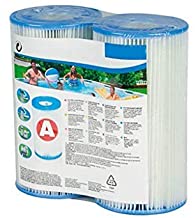 N/A/ Swimming Pool Cartridge Filter Replacement,Type A, Filter Cartridge Pump for Summer Waves Pools, Pack of 2/4/6/8/10 (2)